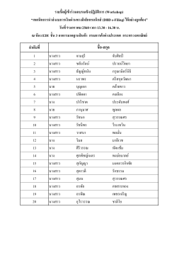 ลําดับที่ ชื่อ-สกุล