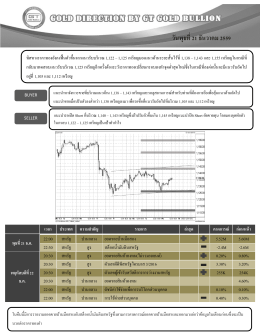 บทวิเคราะห์ทางเทคนิคราคาทองคำ (ช่วงเย็น)