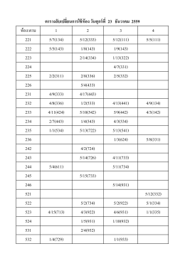 ตารางเปลี่ยนห้องเรียน วันที่ 23 ธันวาคม 2559 คลิกที่นี่