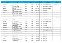 ลำดับ ชื่อที่พัก ที่อยู่ ระยะทาง (ห่าง จากจุดส