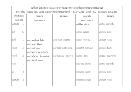 ธันวาคม 2559 - โรงเรียนสตรีนนทบุรี