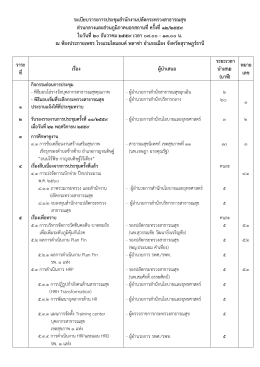 ระเบียบวาระการประชุมสํานักงานปลัดกระทรวงสา