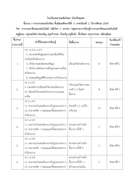 ชิ้นงาน - Saard KM - โรงเรียนสอาดเผดิมวิทยา จังหวัดชุมพร