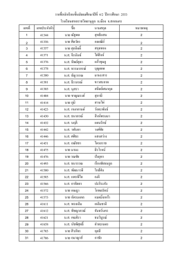 เลขที เลขประจําตัว ชือ นามสกุล หมายเหตุ 41344 นาย