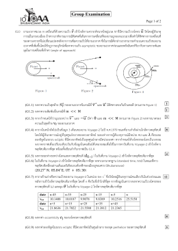 Group Examination