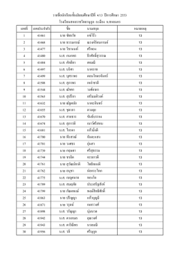 เลขที เลขประจําตัว ชือ นามสกุล หมายเหตุ 1 41461 นาย