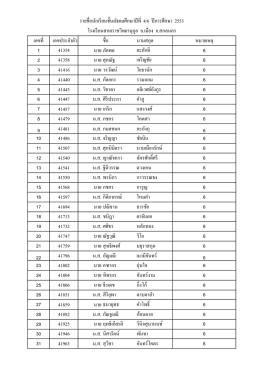 เลขที เลขประจําตัว ชือ นามสกุล หมายเหตุ 41354 นาย