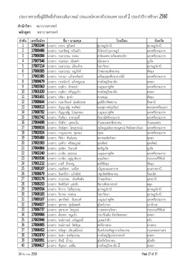 สำนักวิชาพยาบาลศาสตร์