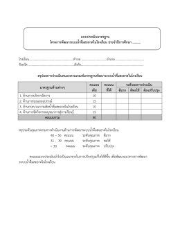 แบบประเมินมาตรฐาน โครงการพัฒนาระบบน้าดื่มสะอาดในโรงเรียน ประจ้า