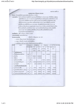 เทศบาลเมืองบ้านฉาง http://banchangcity.go.th/public/procure/backend