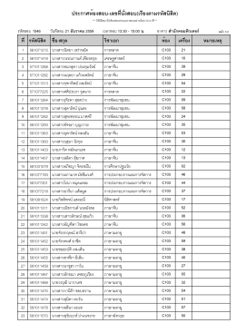ประกาศห้องสอบ-เลขที่นั่งสอบ(เรียงตามรหัสนิส