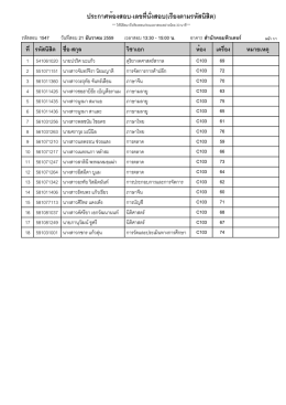 เลขที่นั่งสอบ - การสอบวัดทักษะทางด้านคอมพิวเตอร์