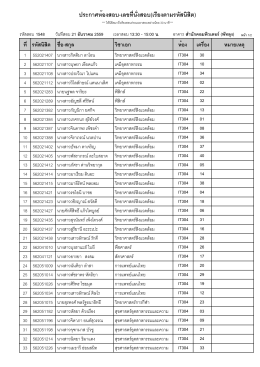 ประกาศห้องสอบ-เลขที่นั่งสอบ(เรียงตามรหัสนิส