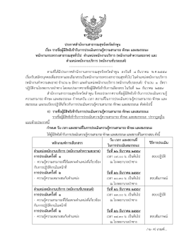 ประกาศรายชื่อผู้มีสิทธิสอบ