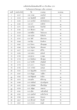 เลขที เลขประจําตัว ชือ นามสกุล หมายเหตุ 41417 นาย