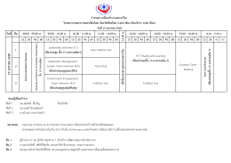 19 มกรำคม 2560 พักรับประทำนอำหำรกลำงวัน