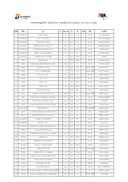 บางนา 21 ธ ค 59