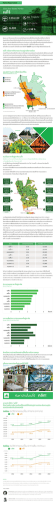 แม  โจ - Baania.com