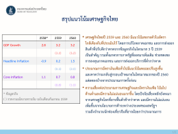 สรุปแนวโน้มเศรษฐกิจไทย