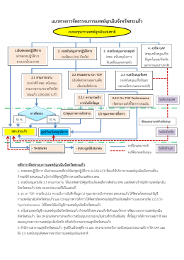 03 เอกสารหมายเลข 1