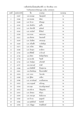 เลขที เลขประจําตัว ชือ นามสกุล หมายเหตุ 1 41407 นาย