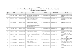 ตารางอบรม โครงการ ฝึกอบรมวิทยากรประจาหอผู้ป่