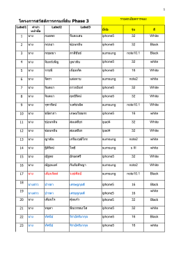โครงการสวัสดิการกรมที่ดิน Phase 3
