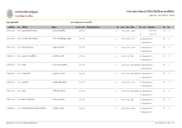รายงานตรวจสอบรายวิชาเปิดเรียงตามรหัสวิชา