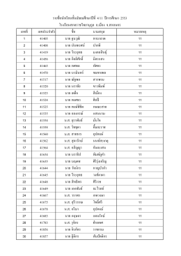 เลขที เลขประจําตัว ชือ นามสกุล หมายเหตุ 41405 นาย