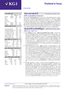 Thailand in focus
