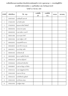 ลายมือชื่อ ลายมือชื่อ เช้า บ่าย 5540076667 นายสัมฤทธ 5