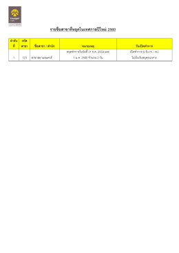 สาขาที่หยุดทำการวันที่ 31 ธันวาคม 2559