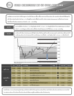 บทวิเคราะห์ทางเทคนิคราคาทองคำ (ช่วงเย็น)