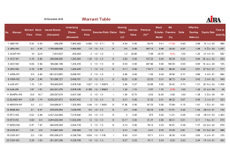 Warrant Table
