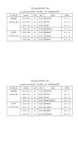 วัน - เดือน - ปี เวลาสอบ นาที รหัส รายวิชา นักเรีย
