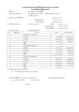 ประกาศจัดซื้อจัดจ้าง - การไฟฟ้าส่วนภูมิภาค