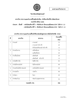 สาขาว - วิทยาลัยเทคนิคสุพรรณบุรี