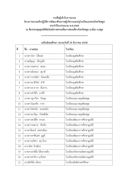 ระดับมัธยมศึกษา - สำนักงานการศึกษาเอกชนจังหวัดสตูล