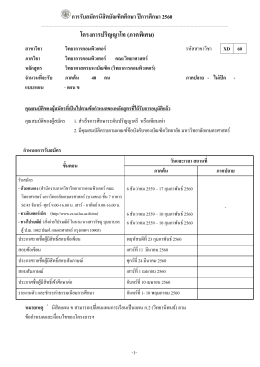 - บัณฑิตวิทยาลัย มหาวิทยาลัยเกษตรศาสตร์