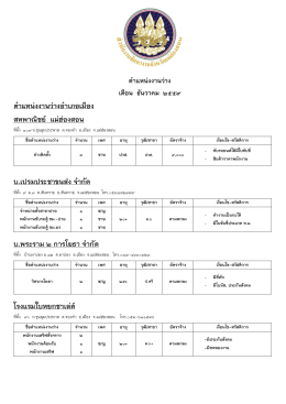 ตำแหน่งงานว่าง