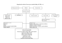 Organizační schéma ÚSD AV ČR, v.v.i.