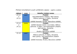 Přehled mimořádných svozů vytříděného odpadu - Frýdek