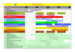 Časový harmonogram - KČT Slovan Pardubice