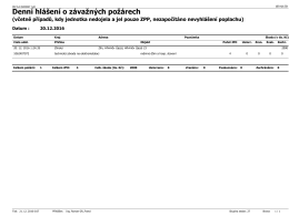 Závažné požáry
