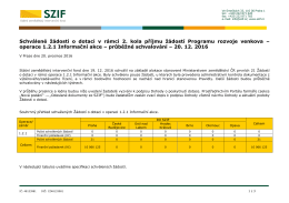 operace 1.2.1 - Státní zemědělský intervenční fond