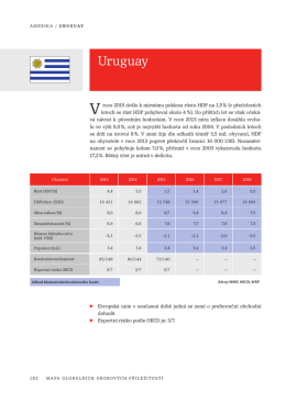 Uruguay - BusinessInfo.cz