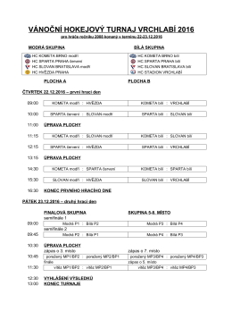 vánoční hokejový turnaj vrchlabí 2016