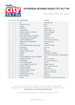 HRC 322.pages - Radio City 93,7 FM