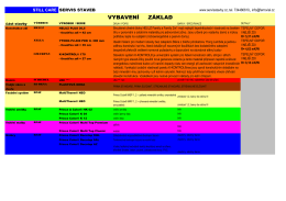 vybavení baráku-ff