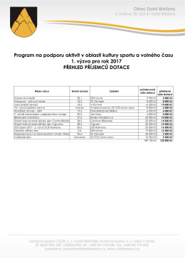 Přehled příjemců dotace 1. výzva pro rok 2017